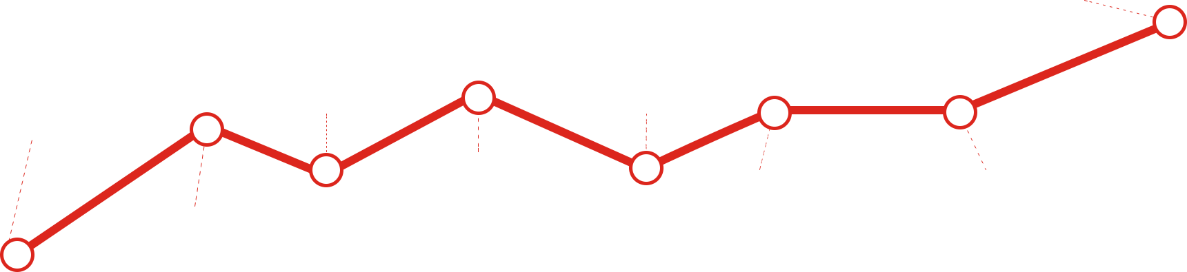 path